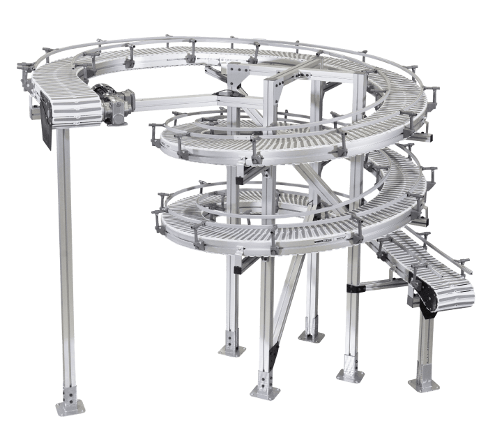 transportadoras dorner panam